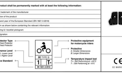UKEU Best CE Approved Motorcycle Jackets for 2025